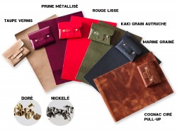 Kit cuir - Comment fabriquer un porte-cartes en cuir sans couture - Tuto DIY - Cuir en Stock